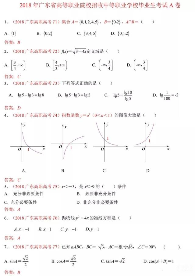 2018年广东省高职高考《数学》真题及参考答案