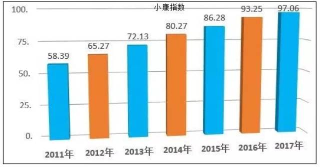 赣州县级市gdp及人口面积_四川18个县级市,万源居然排在