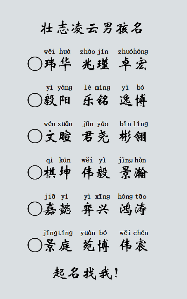 孩子的名字怎么取,想必这是困扰各位家长许久的问题.
