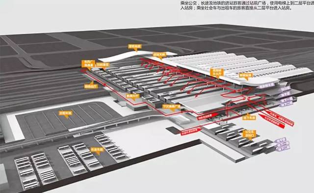 未来的徐州东站,将实现 高架快速路,地铁,公交,出租车等多种交通形式