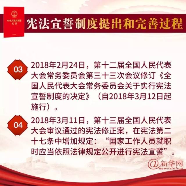 新中国宪法的发展历程 2001年,中共中央,国务院决定将12月4日作为每年