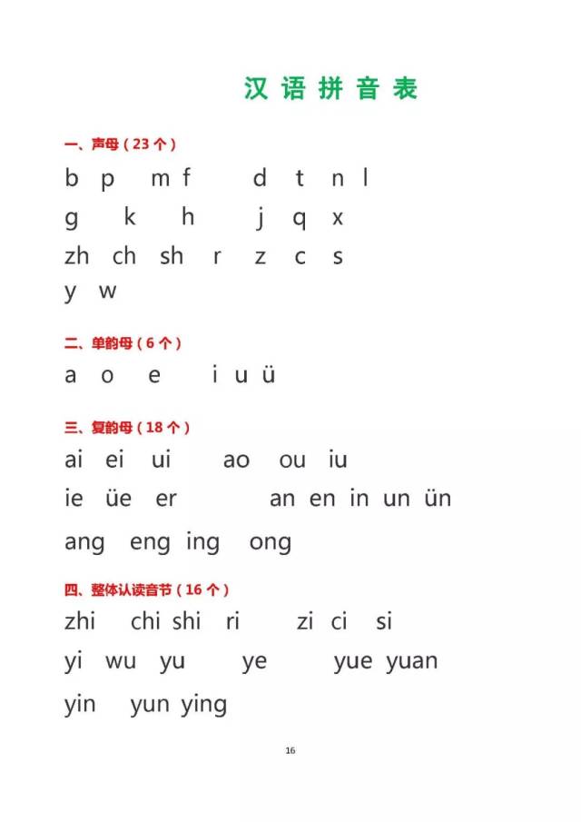 部编版一年级上册语文所有生字笔顺,组词汇总(带拼音)