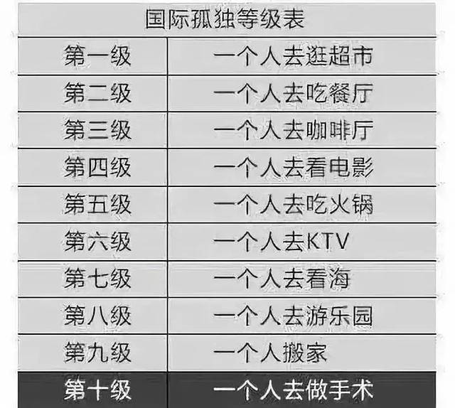 那他们家还有一批特殊服务员 专门做"三陪":陪吃陪喝陪聊