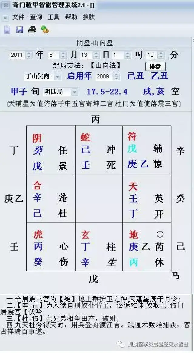 详解奇门遁甲山向奇门的用法