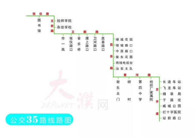 限行期间,濮阳这34条公交车免费!最新路线大全都在这了!