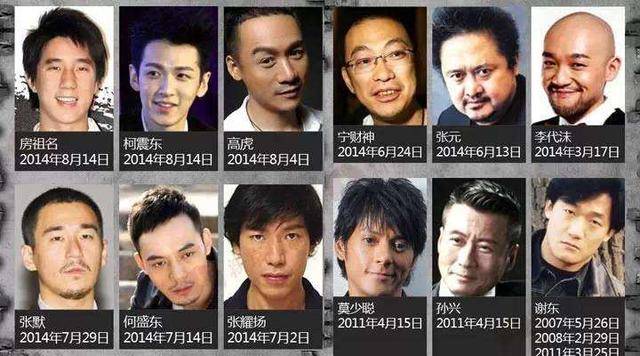 陈羽凡责令接受社区戒毒三年!18个吸毒明星里,有几个是歌手?