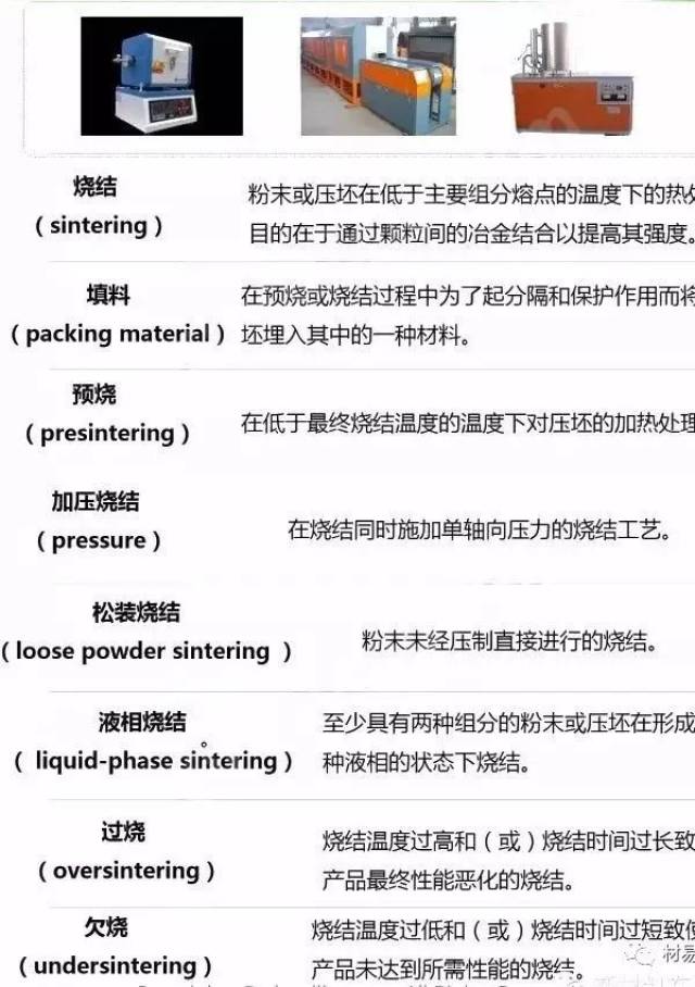 粉末冶金设备与焊锡单词