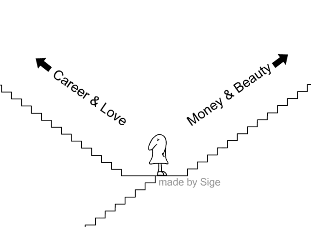 也是画给自己的. 共勉. 小贴士: 有的图片略大,如网速不佳,耐心等待.