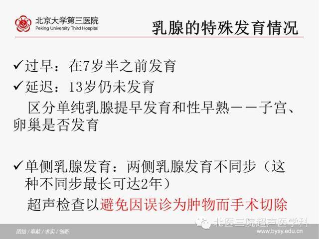 【超声微课堂】乳腺发育,分期及超声表现