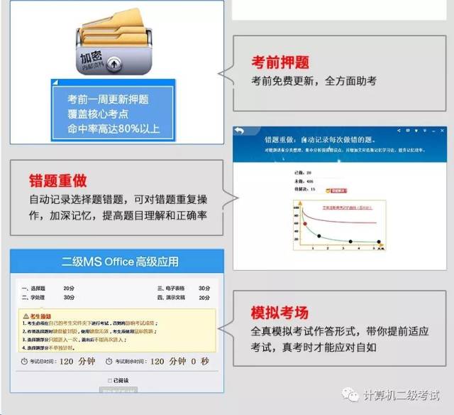 北京市2019年3月计算机二级考试报名通知