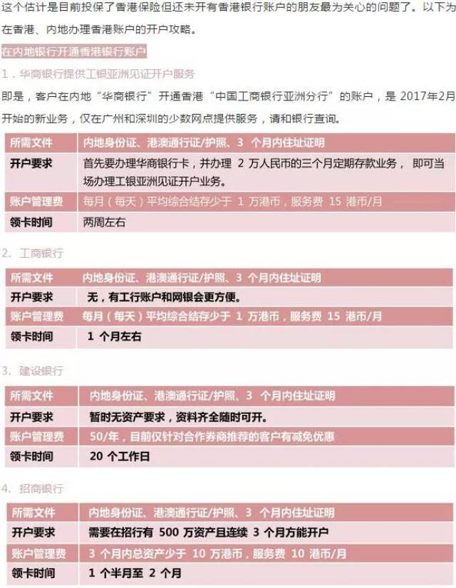 注册公司银行开户要存多少钱