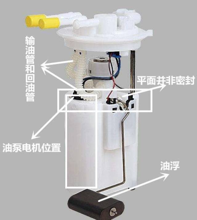 油箱加满危害大 加一半影响油泵散热 是真是假