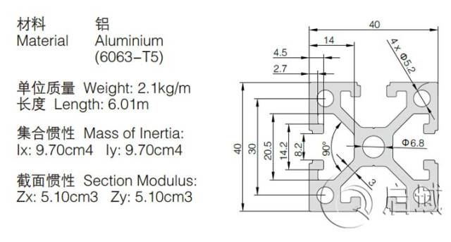 40系列铝型材之欧标4040直角重型铝型材