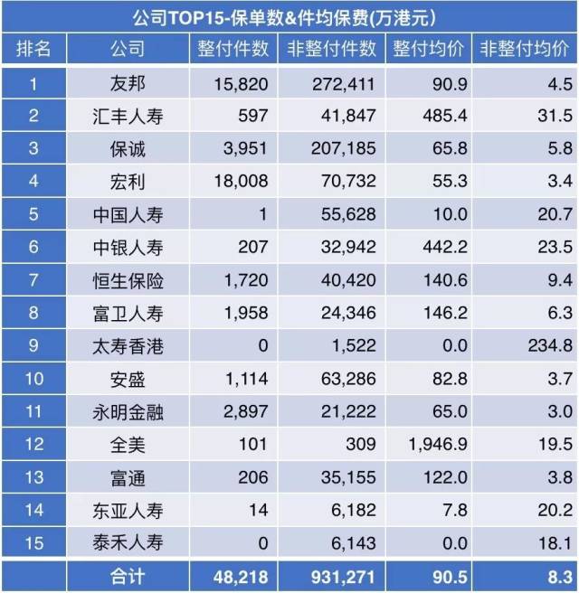 儿童重疾险排名_儿童简笔画(3)