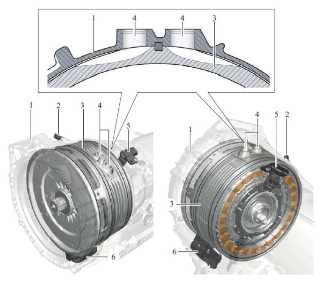 f18 phev 中的电动机(牵引电动机)结构采用内部转子的形式.