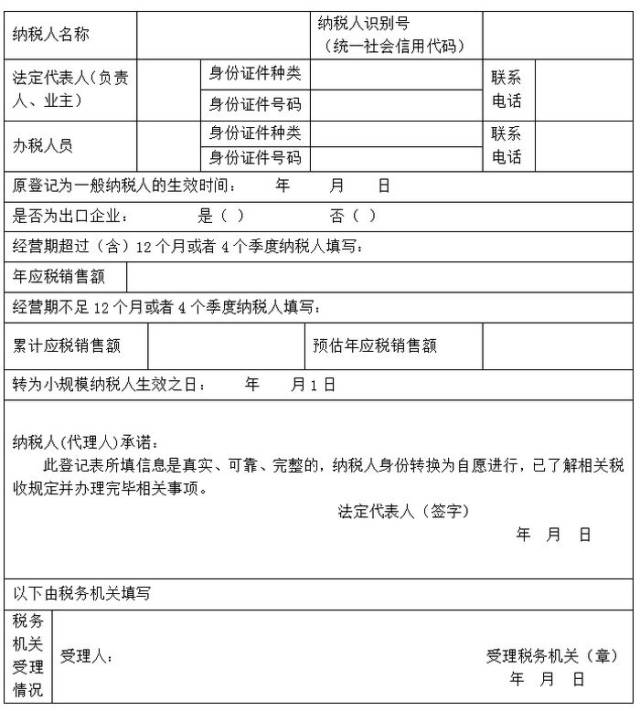 一般纳税人要转小规模的最后机会!网上操作全流程在这