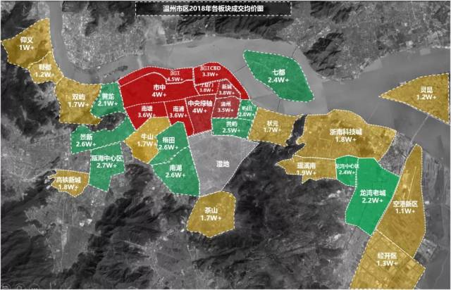 年终严肃讨论:温州主城区首批零溢价地块上市,要价还是要量?