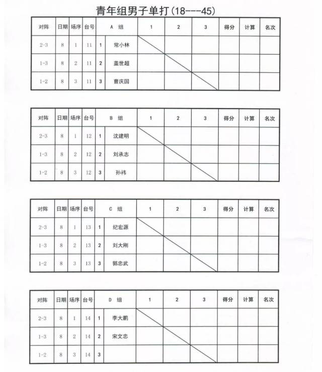 乒乓球比赛抽签分组名单