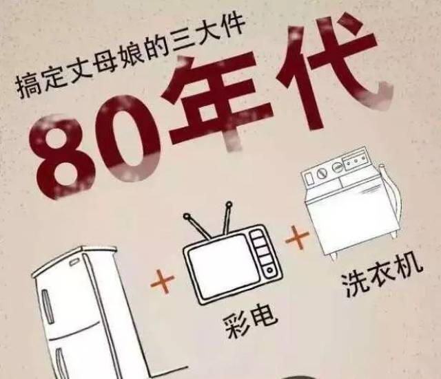 到80年代,流行的彩礼是"三大件",即冰箱,电视,洗衣机