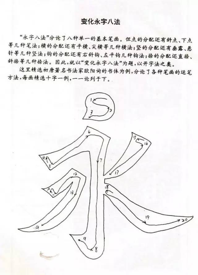 中小学生书法教材《楷书入门永字八法习字帖》