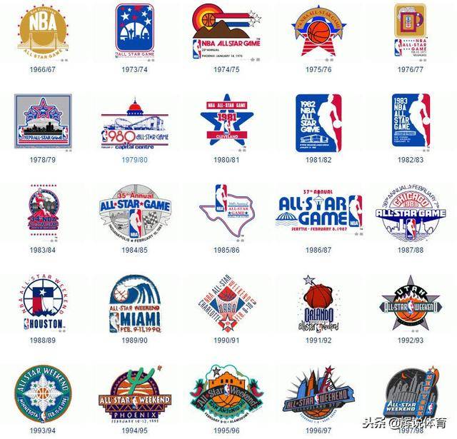 nba历届全明星赛logo一览,大家最喜欢哪个呢?