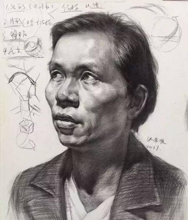 03 把前面几大知识学好了 接下来画素描头像 作品来自