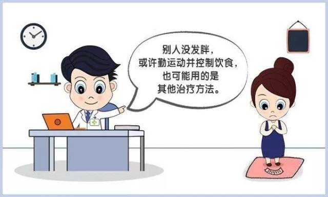 子宫腺肌症让你胖了30斤?no,让你发胖的也可能是曼月乐环