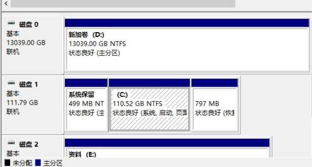 将酷狼14t硬盘装在测试平台,开机之后我们可以看见未经格式化的13039g