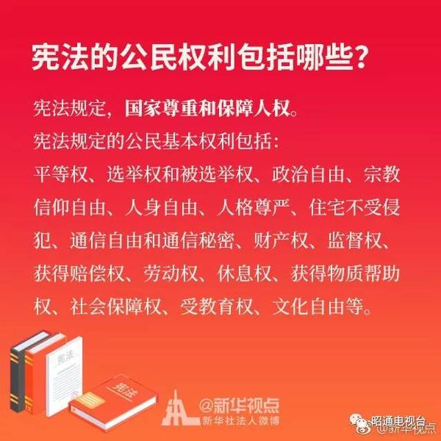 在游戏中学习宪法知识 使童鞋们了解到宪法的重要性 增强了公民的