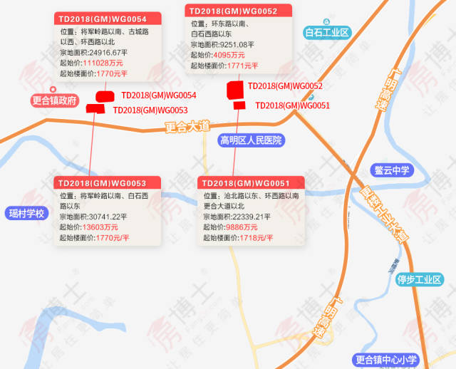 高明杨和7.4万㎡商住地2字头起拍