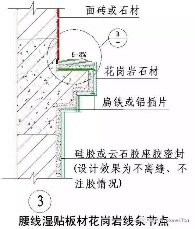 花岗岩,文化石的干挂湿贴施工工艺做法说明