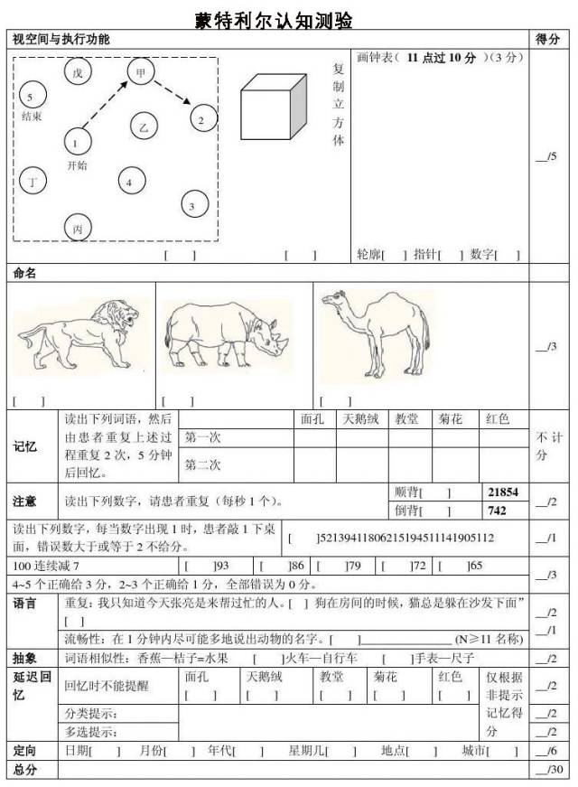 mmse,moca的规范使用及注意事项 | 临床必备