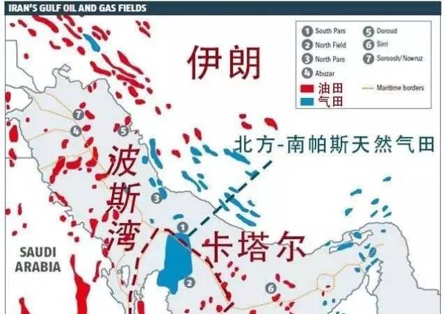 被称为北方气田.