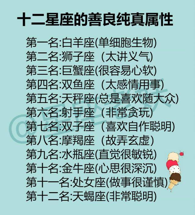 天蝎座:身上承受的压力太大 十二星座的善良纯真属性 第一名:白羊座
