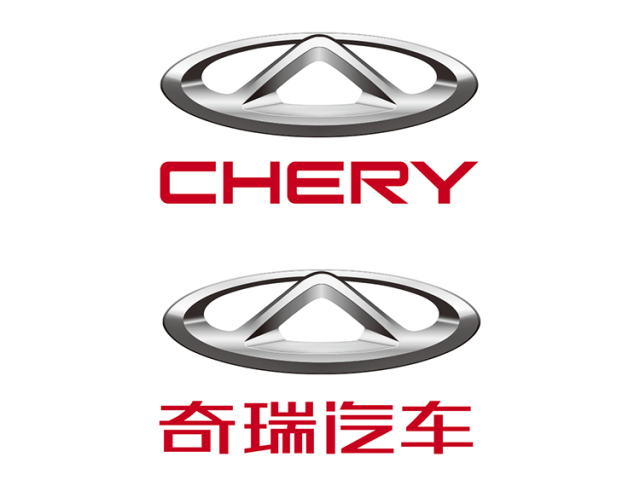 三大行业的商标趣‘趣事’