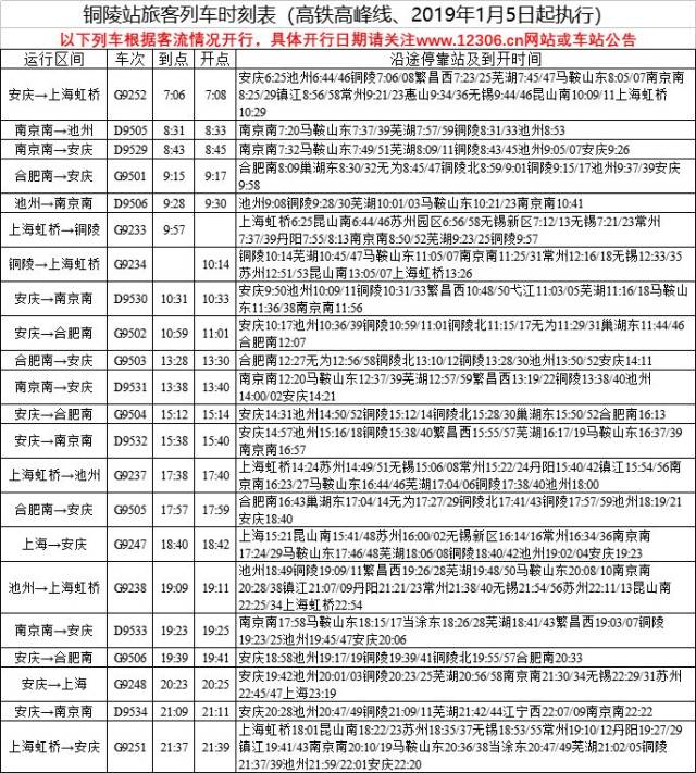 明年1月5日铁路调图 |铜陵站新增多趟宁沪方向高铁