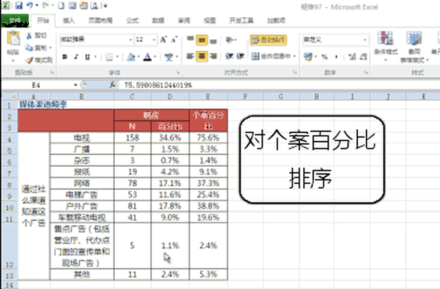 excel表格技巧合集,让你工作效率翻一倍!(请收藏)