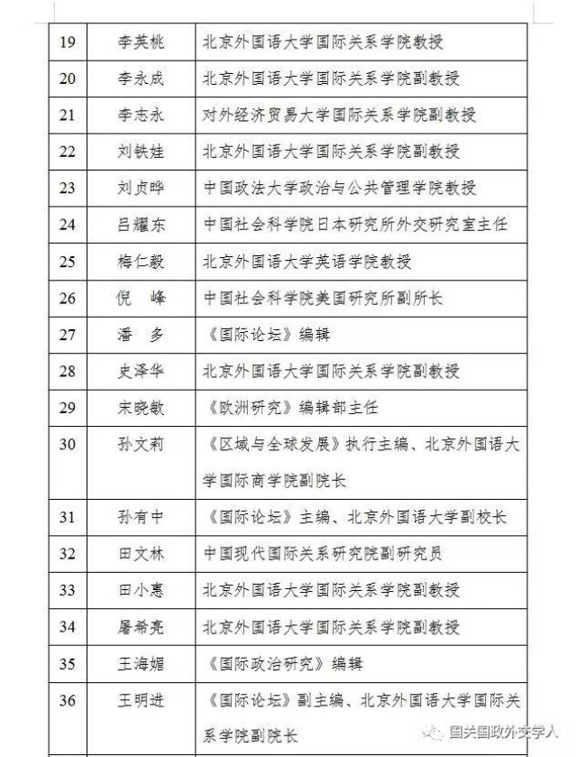 行政楼504 陈乃芳,丛 鹏,王明进,冯仲平,吕耀东,吴志成,戴长征,贾烈英