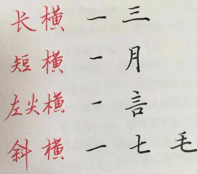 练字第二讲:教你练字基本功,0基础也能写一手好字!