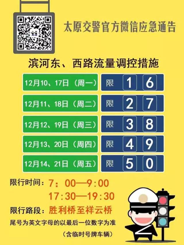运城中心城区12月7日至下月20日机动车限行