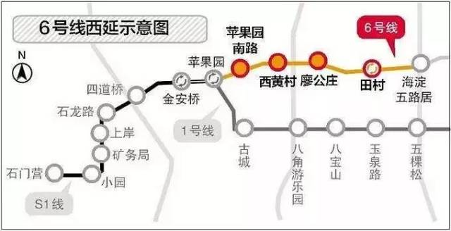 潞城通到金安桥北京地铁6号线西延8号线南段空载试运行