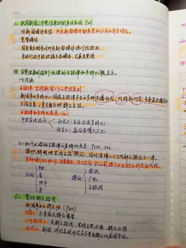 吴思敏 科目:综合日语 3 笔记主人:二三  科目:设计史和英语 4 笔记