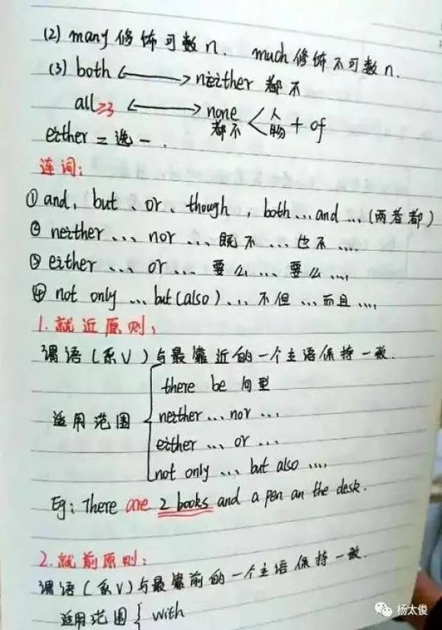 初三英语学霸整理的笔记语法!初中整式视频教学图片