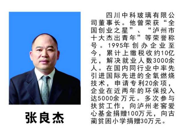 赵明久 泸州启航科技有限公司董事长