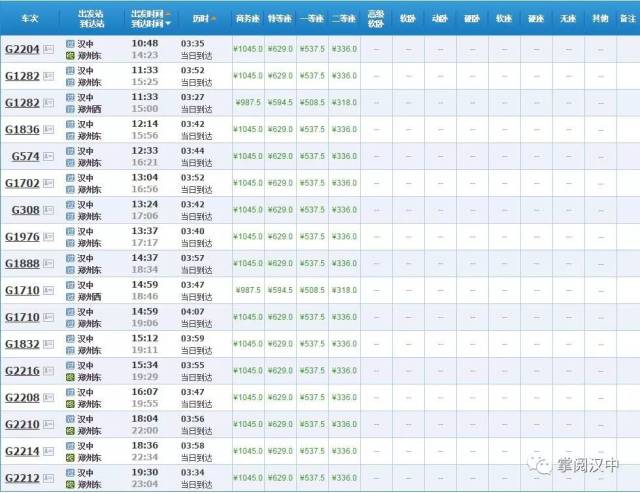 汉中高铁直达的直辖市 汉中北京 汉中西安 以上图文均来自掌阅汉中