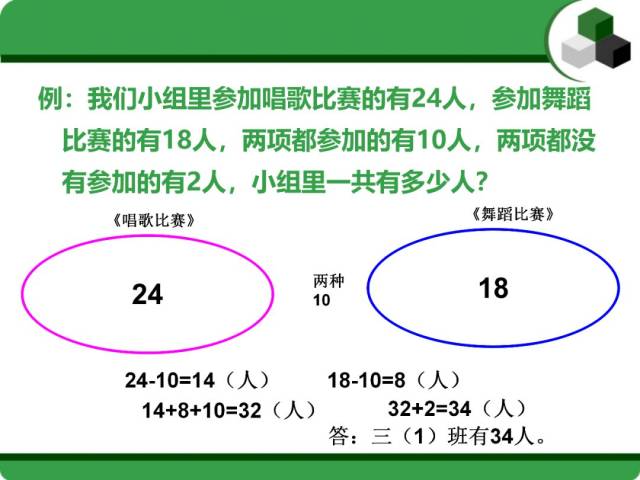 人教版三年级数学(上)数学广角《集合》复习