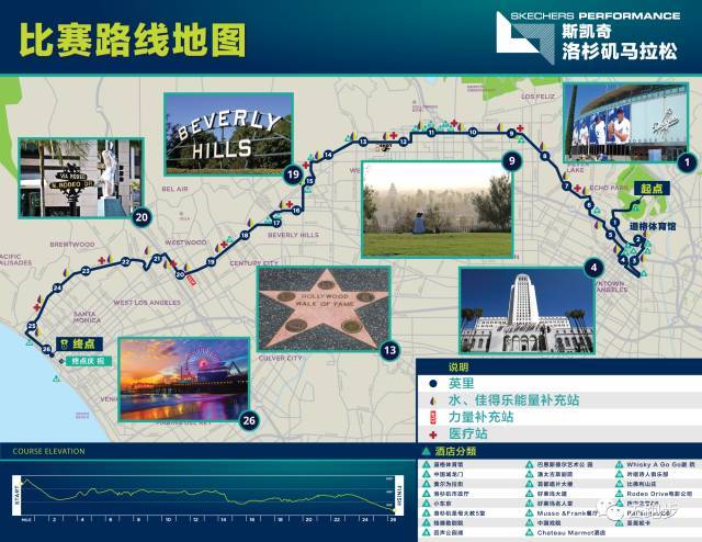 美国|2019年3月24日洛杉矶马拉松|《爱乐之城》展现了图片