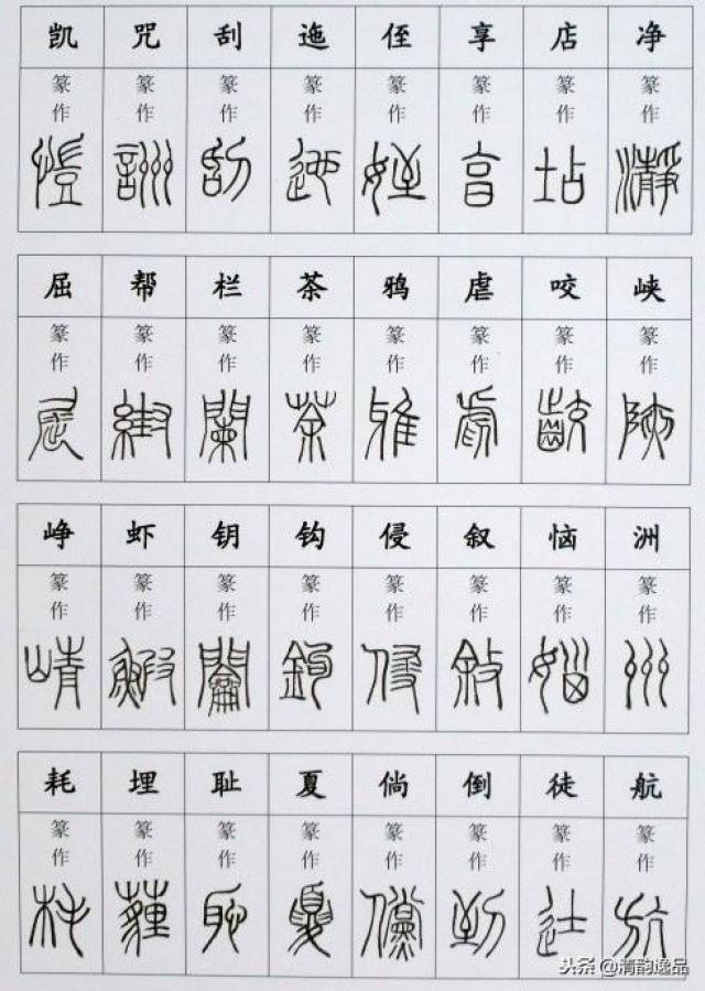 篆书特殊字写法举要