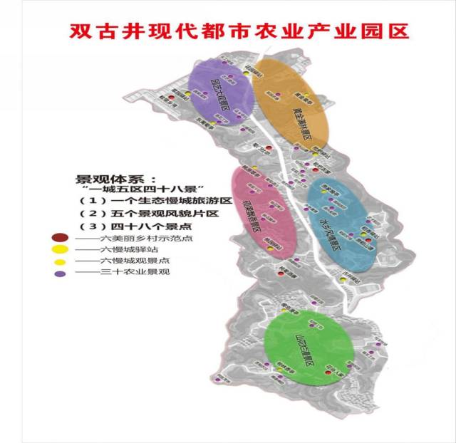 双古井现代都市农业产业园区规划