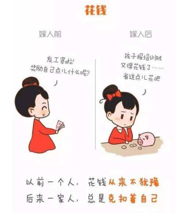 女人婚前vs婚后,小公主去哪了?